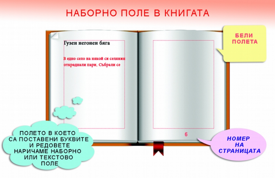 Лекция 2 - Композирането