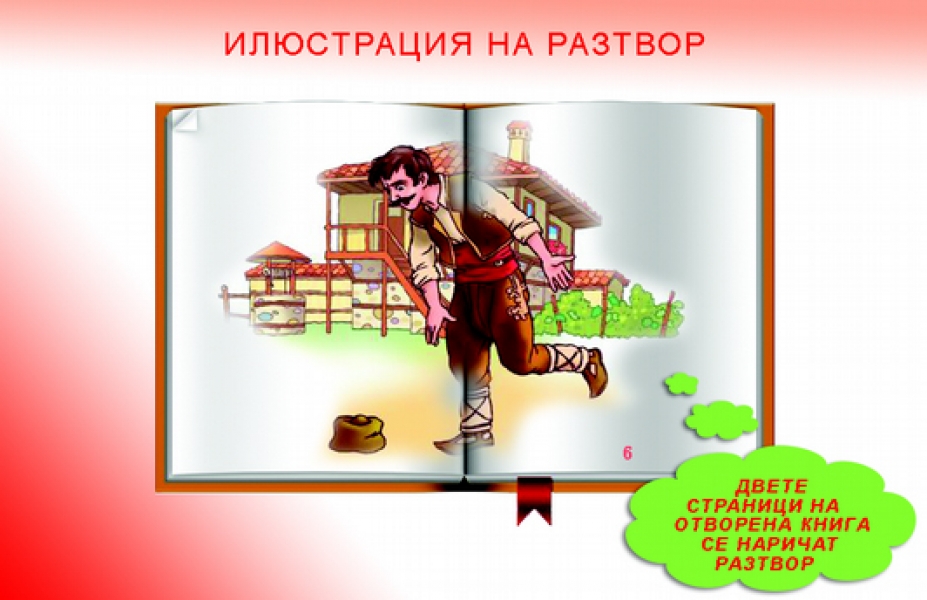 Лекция 2 - Композирането