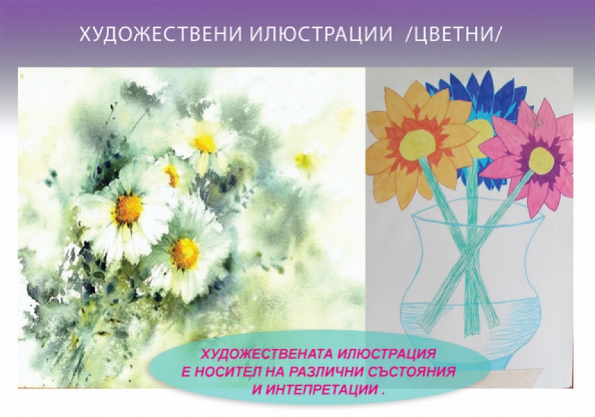 Лекция 7 Художествената илюстрация